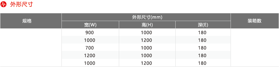 QQ图片20180710141910.png